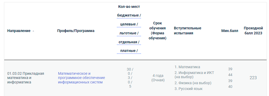 ЕГЭ 100 баллов — куда поступить