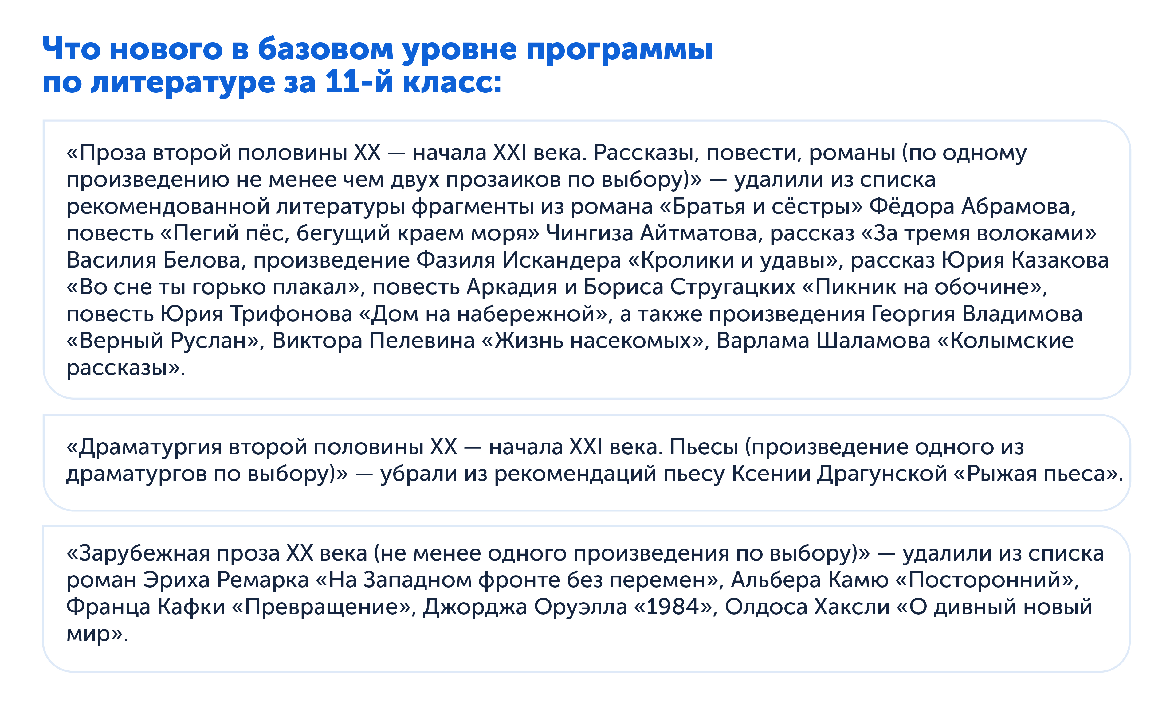 Изменения по литературе в программе за 11-й класс на базовом уровне