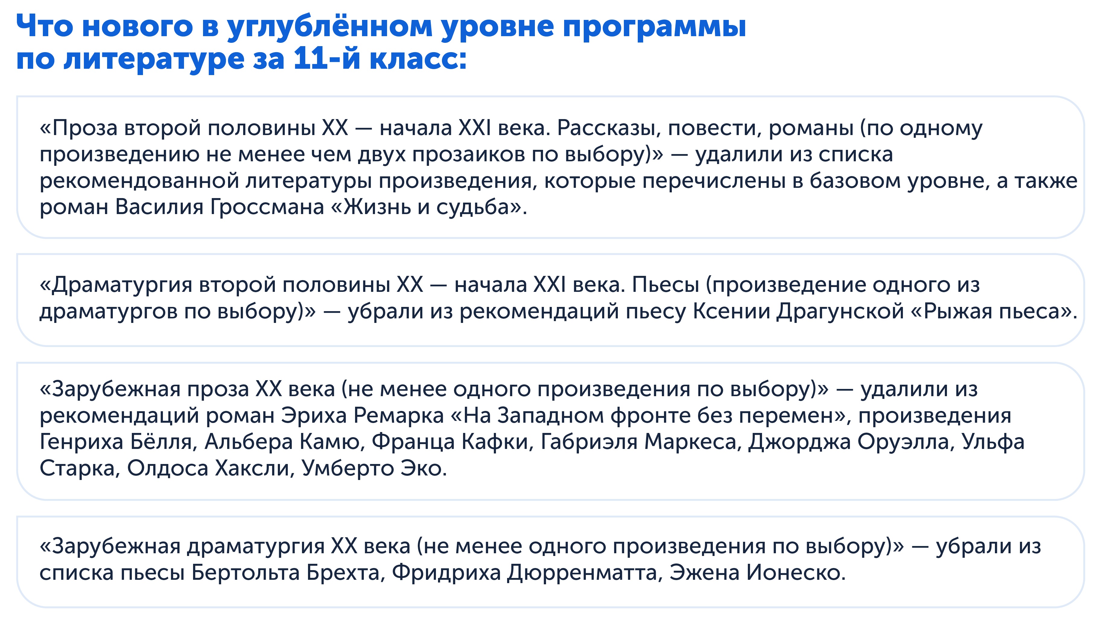 Изменения в литературе в программе профильного уровня на 11-й класс