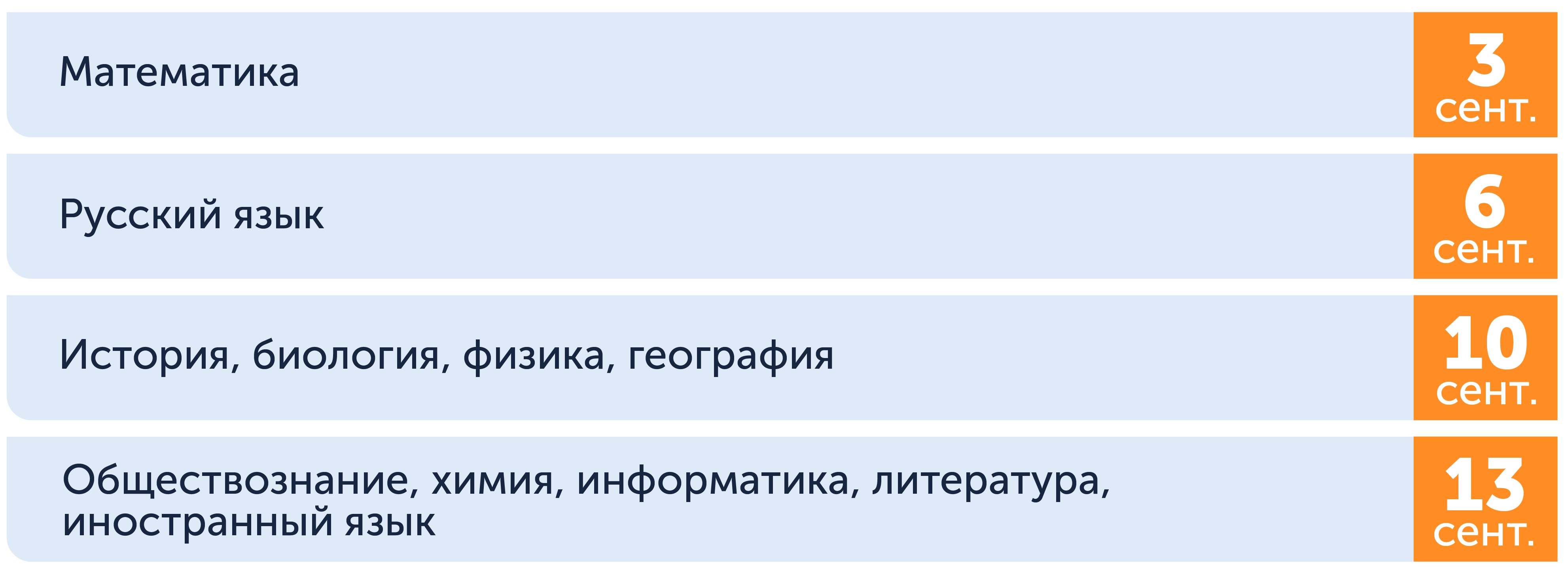 Дополнительные дни для пересдачи ОГЭ 2024