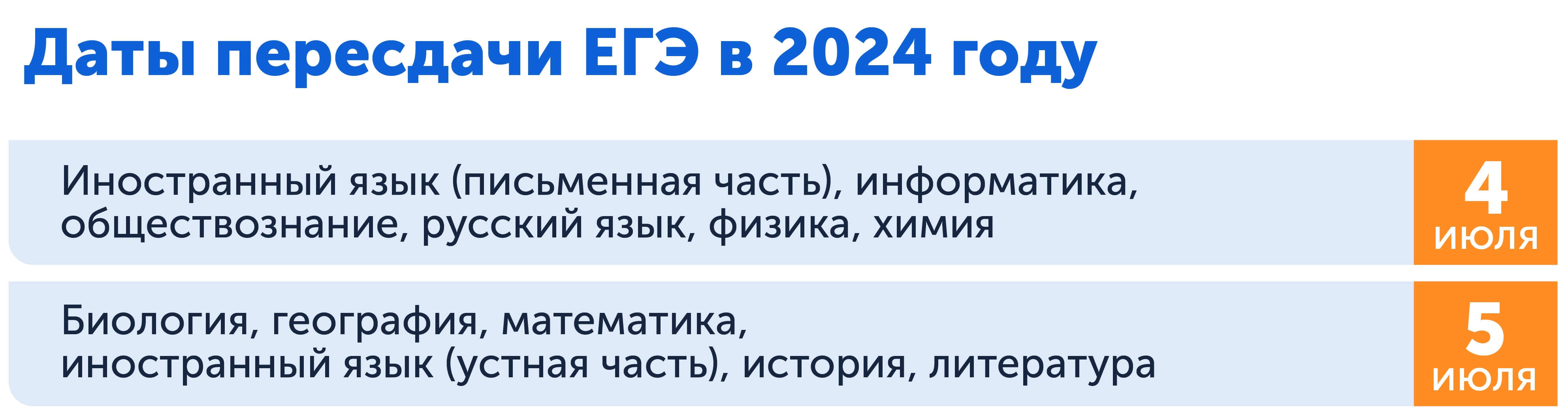 Даты пересдачи ЕГЭ 2024