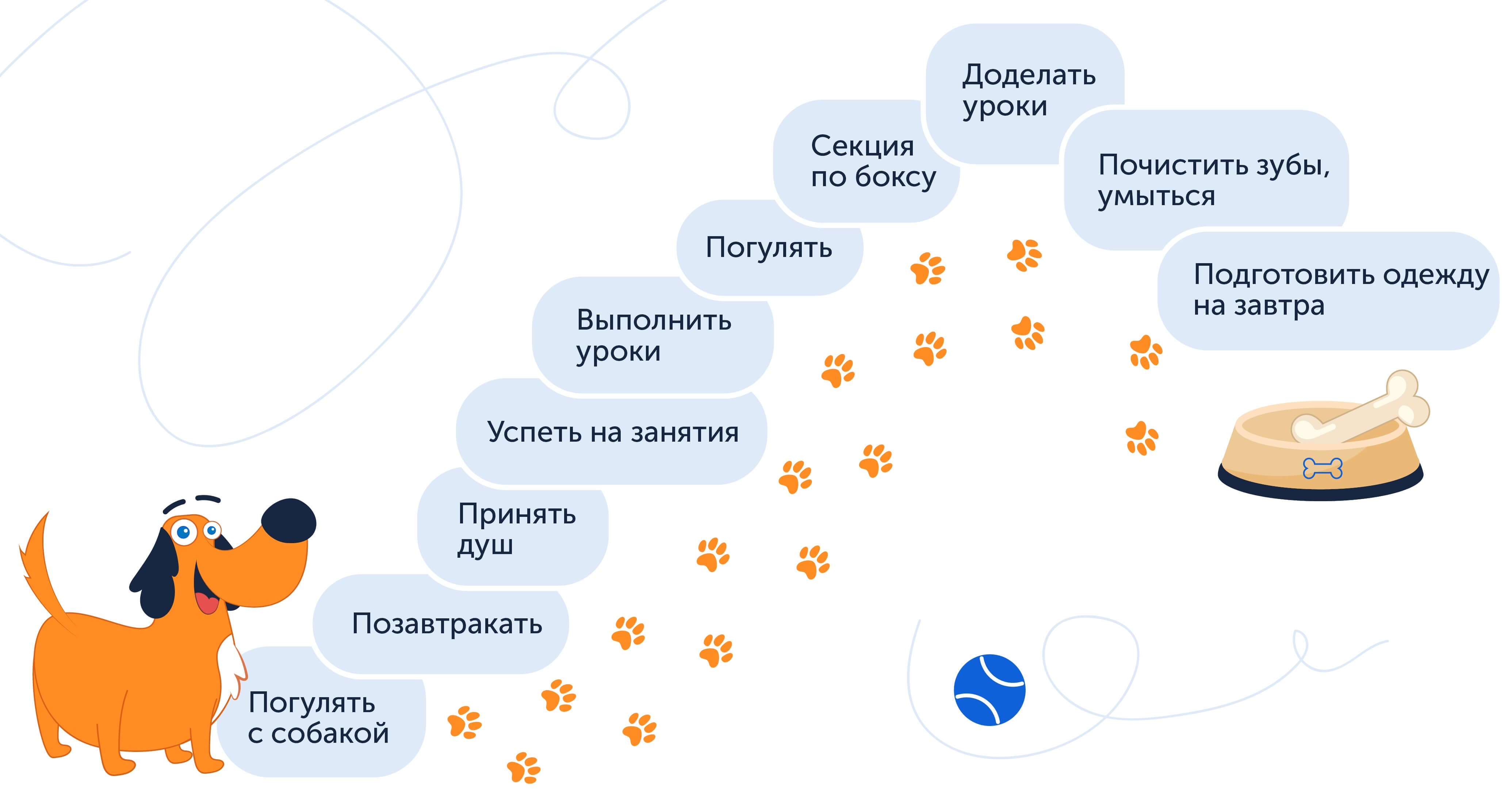 Необычный инструмент тайм-менеджмента для школьника 